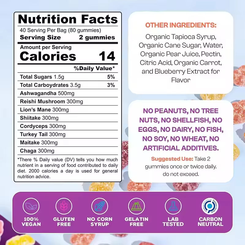 Mushroom Gummies