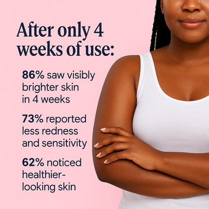 Bright Skin Without the Burn. Guranteed.